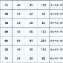 경북유치원 이미지