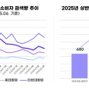 우스토어