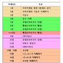 탁타수학학원