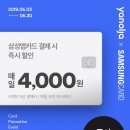 트윈비치펜션