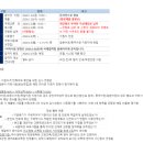 스기야 | [일본 교환학생 준비] 1. 교환학생 지원 준비 | 오비린대학