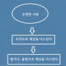 요한복음7장 전체 강해편 이미지