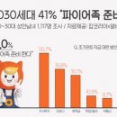 아띠테크