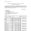 광장92호 네이버블로그