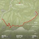 내동리2 소교량 11 | 의외의 힐링코스, 성삼재부터 반야봉 20km 나들이 (우중산행을 곁들인)