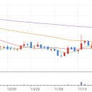 유진메디컬 이미지