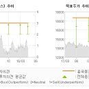 흥국타이어 이미지