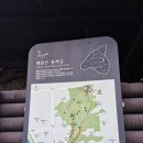 휘경2동 주민센터 이미지