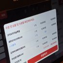 트인자리애 2차 | 대구신월성맛집 월성동밥집 코지하우스