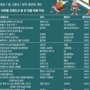 도서출판 제5북스