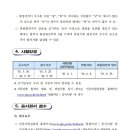 인천지방검찰청 이미지