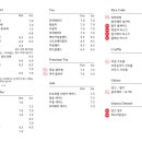 셀레브르 - 연수구 아트센터대로 131 | 셀레브르