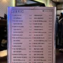 금별맥주창원봉곡점 이미지