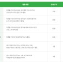 용현노인문화센터 이미지