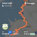 고현면보건지소 이미지