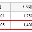 성북-길음-3404 이미지