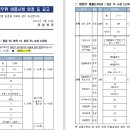 우츠쿠시