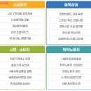 더보탬