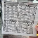 파리바게트(석계두산) | [공지] 115 버스 타고 갈만한곳 추천