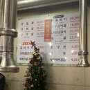 장촌벽돌 이미지