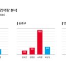연제구-140 이미지