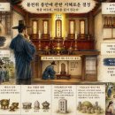 Ⅸ. 『졸재선생봉선의(拙齋先生奉先儀)』(9) 불천위 봉안과 제례의 권의지도(權宜之道) 이미지