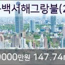 연세뉴피부과의원 이미지