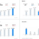 (주)맥서브 이미지