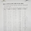 미용사(헤어) 이미지