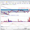 다윈커머스 이미지