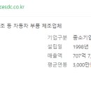 주식회사온페이스에스디씨 네이버블로그