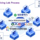 한국장애인사진콘텐츠협회대전광역시협회 이미지