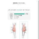 세이지의원 이미지