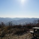 비봉산(367m),태봉산(245m),남산(333.1m),바카프미산(332.9m)/ 경기 안성 죽산면 이미지