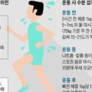 와이투짐 도래울 2호점 이미지