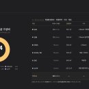 오뜨하우스