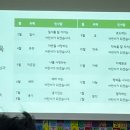 미래숲유치원 이미지