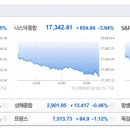 153트레이더