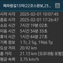 해파랑길13차 (22코스완보,23코스일부) 이미지