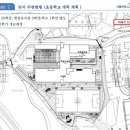 중인초교병설유치원 이미지