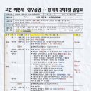 조은여행사 이미지