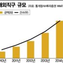 가전114 이미지