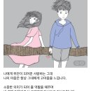 오늘의 小史 이미지