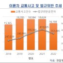 래티브 이미지
