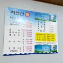 달달자연산회 | 대구 죽전동 이시가리 맛집 자연산 회, 줄가자미 후기, 죽전동 술집, 대구 죽전동 맛집
