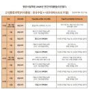 서일시스템 이미지