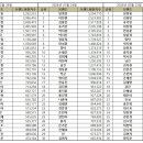 브랜드평판연구소