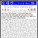 ＜백두대간＞- 오대산종주＜자유인18기종주대＞ 이미지