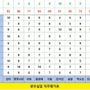 시그상사
