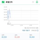 신라여인숙 이미지